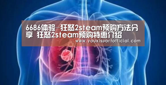 6686体验-狂怒2steam预购方法分享 狂怒2steam预购特惠介绍(图1) 6686下载