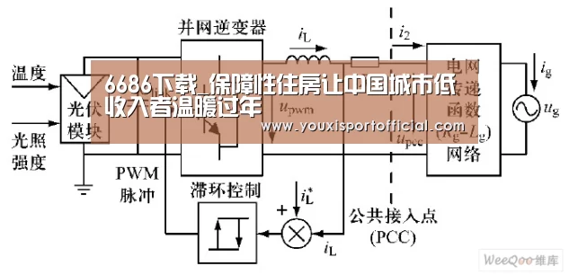 6686下载_保障性住房让中国城市低收入者温暖过年(图2) 6686体验